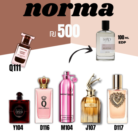 norma